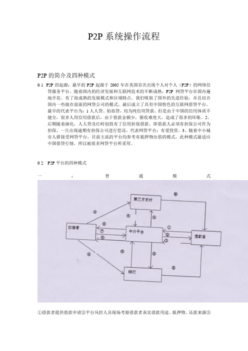 p2p四种模式