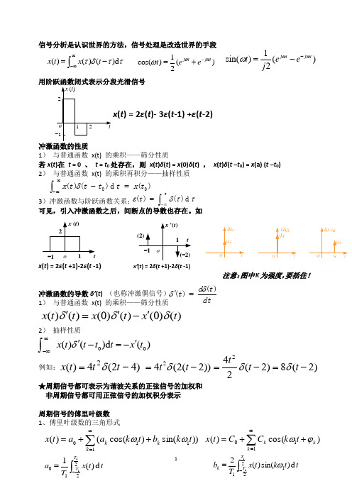 信号分析与处理公式 笔记