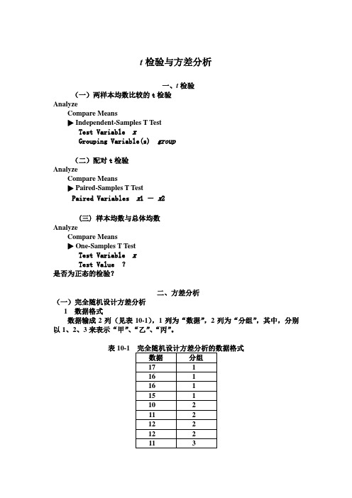 SPSSt检验与方差分析