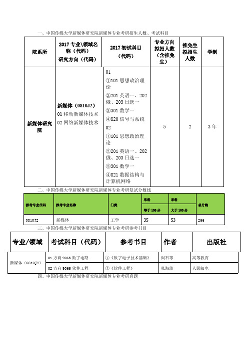 中国传媒大学新媒体研究院新媒体专业专业考研真题、复试分数线