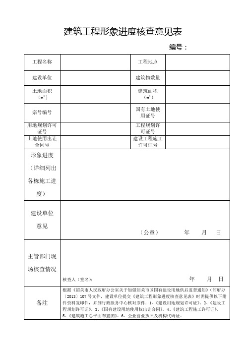 建筑工程形象进度核查意见表【模板】