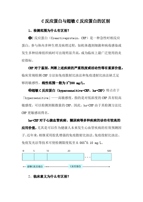 C反应蛋白与超敏C反应蛋白的区别