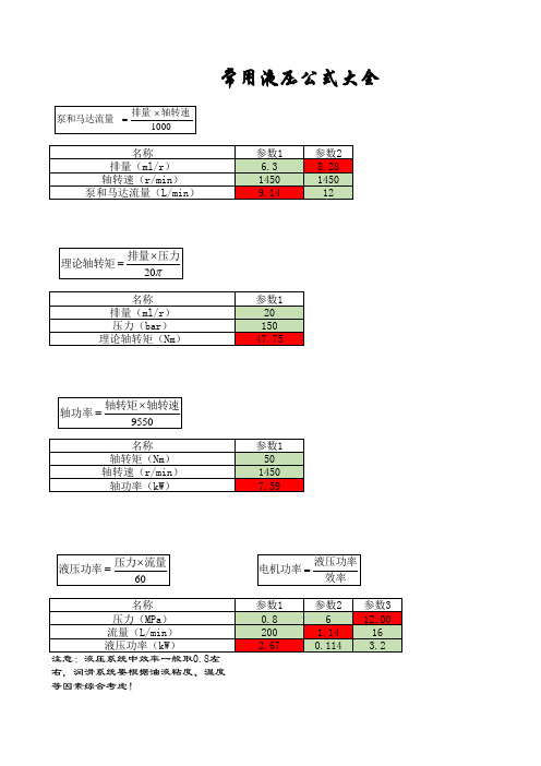 常用液压计算公式大全(自动计算)