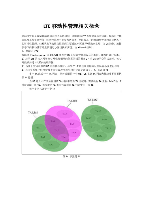 LTE小区选择重选切换分析