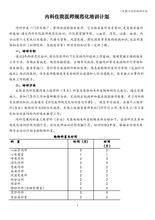 (完整)1内科培训计划 