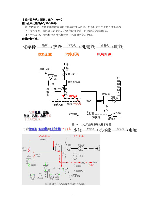 发电厂电气部分重点(考试重点)