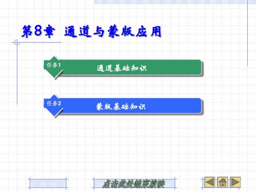 第8章 通道与蒙版应用