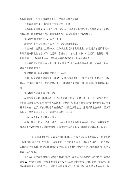 建筑企业资质新标准颁布后各专业需求数量分析