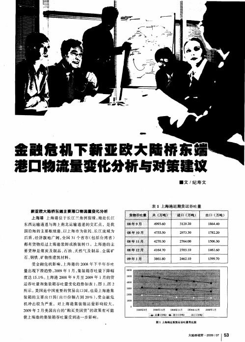 金融危机下新亚欧大陆桥东端港口物流量变化分析与对策建议