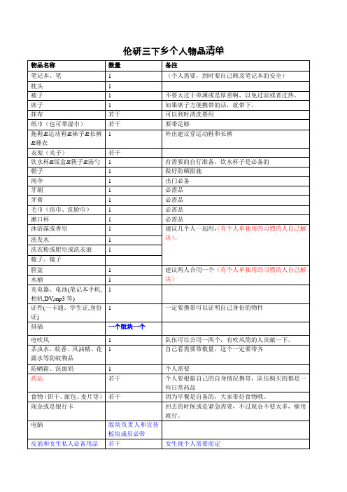 三下乡个人物品清单