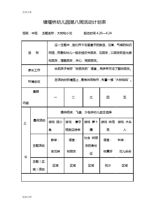 中班班第二学期第八周周计划清单