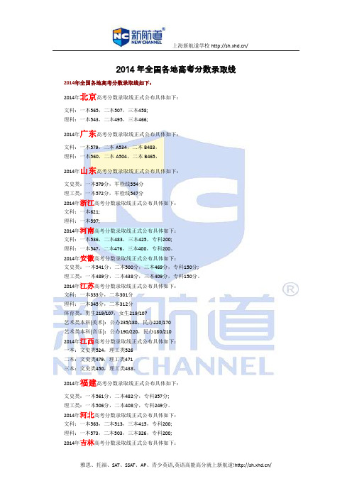 2014年全国各地高考成绩查询