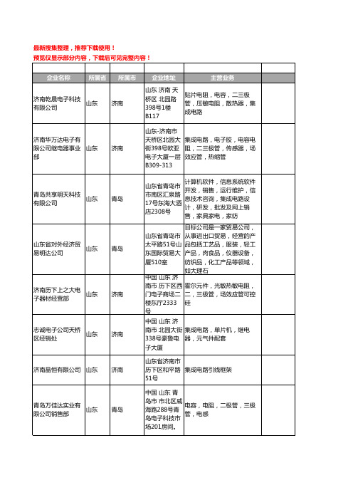 新版山东省集成电路工商企业公司商家名录名单联系方式大全161家