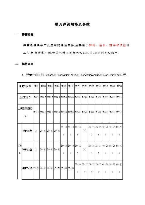 模具弹簧规格及参数