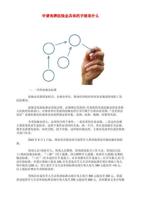 申请丧葬抚恤金具体的手续是什么