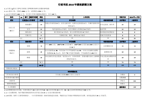 司机薪酬调整方案20161005-试用行