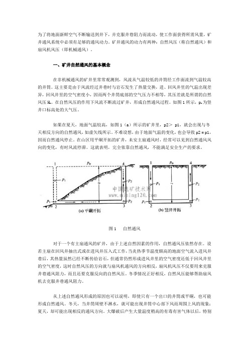 自然风压