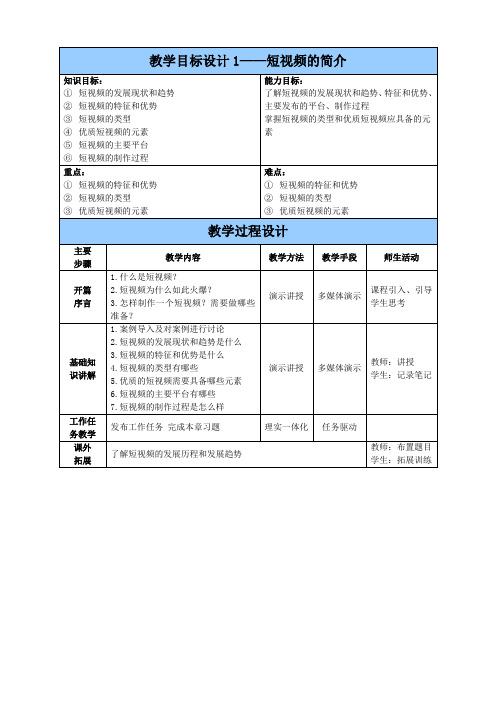 短视频策划、拍摄与制作(微课版)-教学大纲