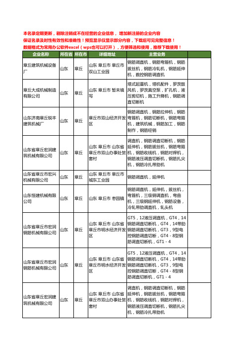 新版山东省章丘钢筋机械工商企业公司商家名录名单联系方式大全12家