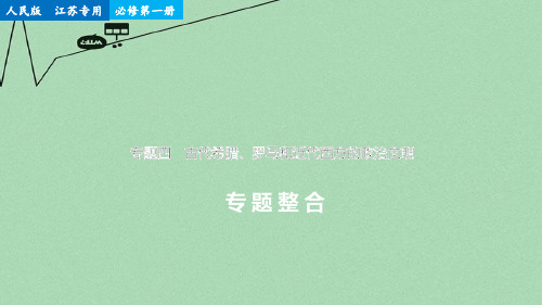 2019-2020学年度最新高考历史二轮专题复习专题四古代希腊、罗马和近代西方的政治文明专题整合课件人民版