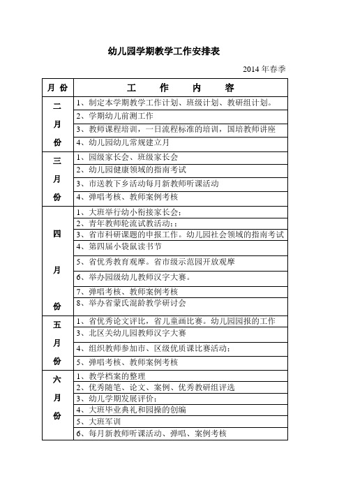 幼儿园学期教学工作安排表