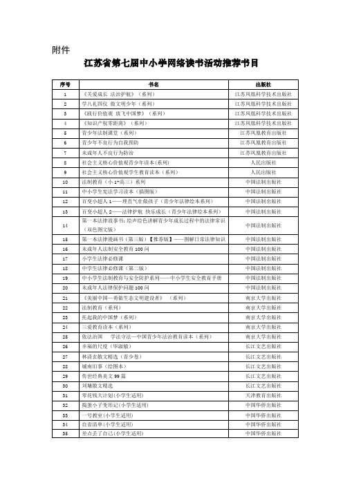 江苏省第七届中小学网络读书活动推荐书目.doc