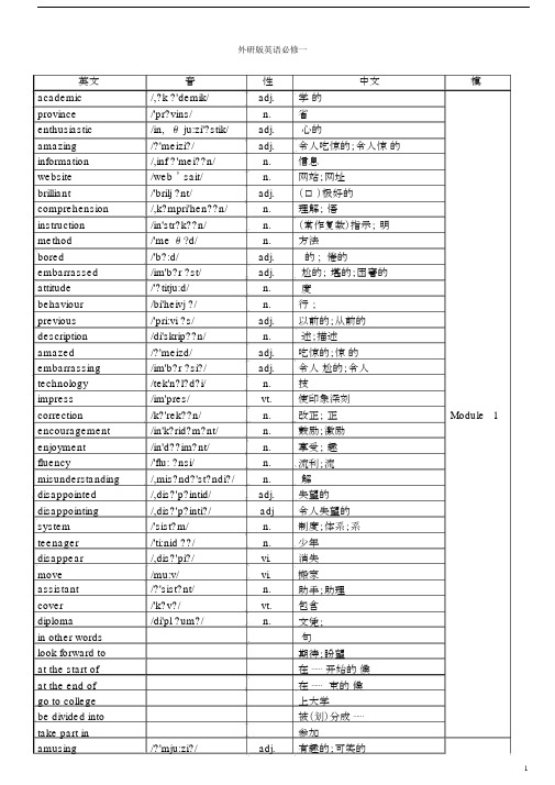 外研版本高中英语必修一到选修八单词汇总表带音标.docx