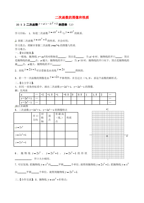 2017年秋季学期新版新人教版九年级数学上学期22.1、二次函数的图象和性质学案12