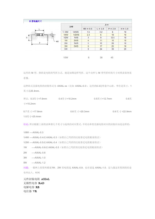 直插件电阻的常见规格