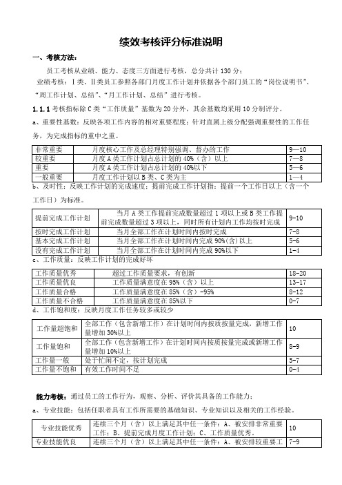 绩效考核评分标准说明