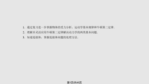 动力学两类基本问题PPT课件