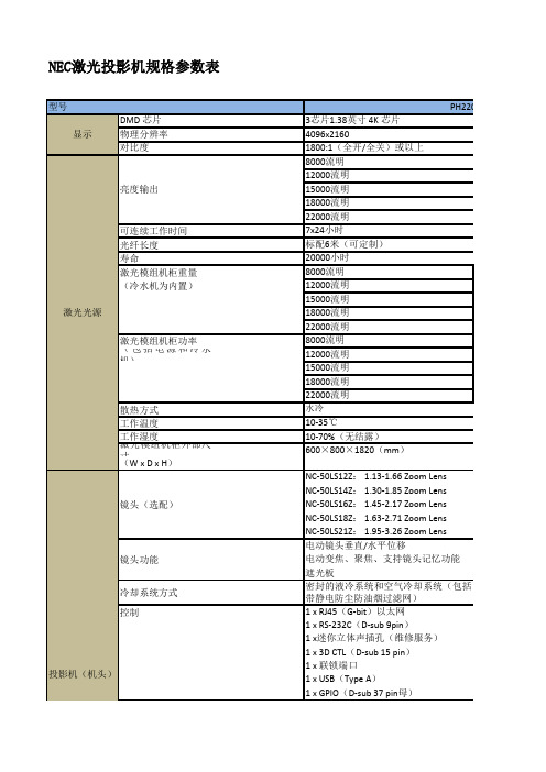 NEC激光投影机参数