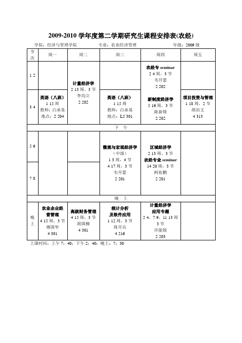 09-10学年度第二学期研究生公共课课程安排表-农经