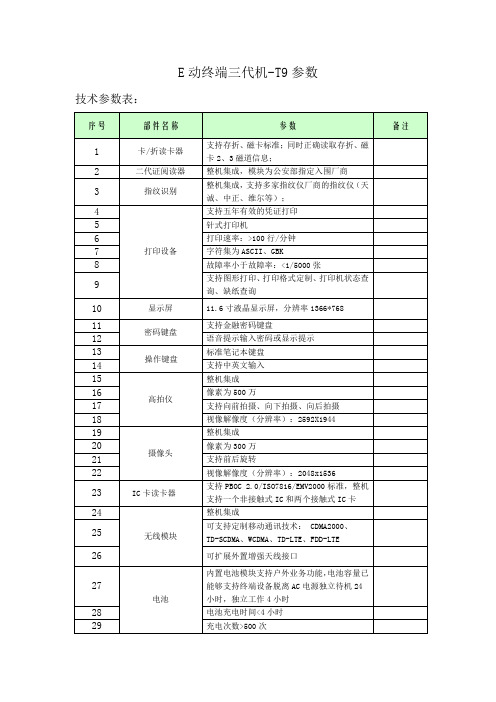 E动终端三代机-T9参数