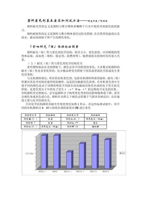 塑料着色剂基本要求和测试方法——耐光性