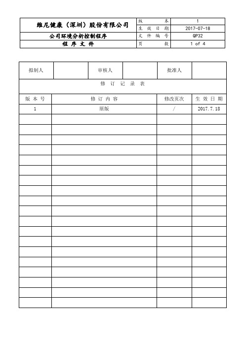 QP32 公司环境分析控制程序