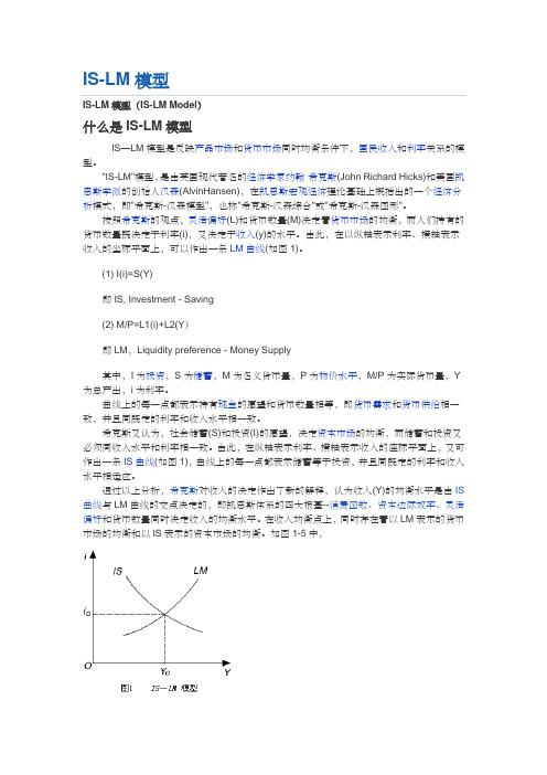 ISLM模型