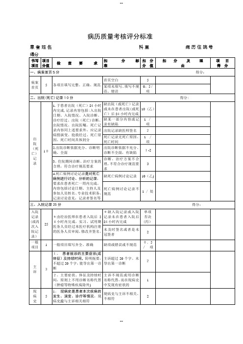 病历质量考核评分标准讲解