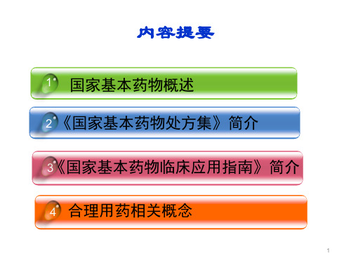 国家基本药物培训PPT医学课件