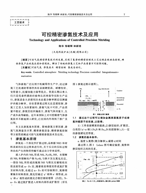 可控精密渗氮技术及应用