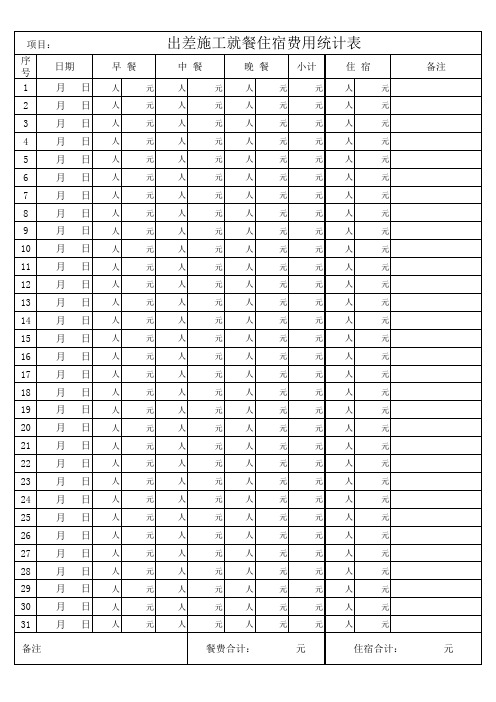 出差施工就餐住宿统计表1610【出差施工检修表格】