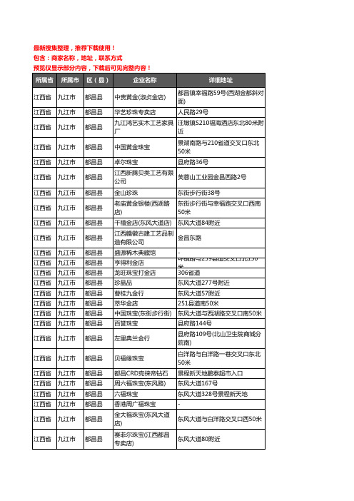 新版江西省九江市都昌县工艺品企业公司商家户名录单联系方式地址大全51家