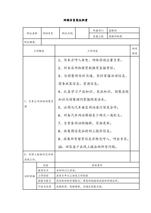 网销岗位职责