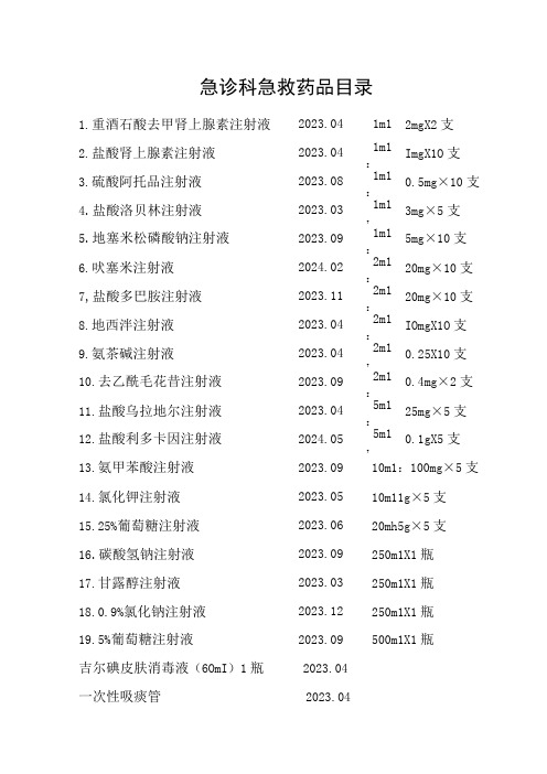 急诊科急救药品目录