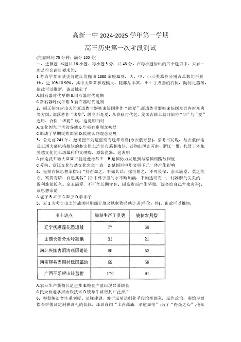 福建省福州高新区第一中学2024-2025学年高三上学期第一次月考历史试题(无答案)