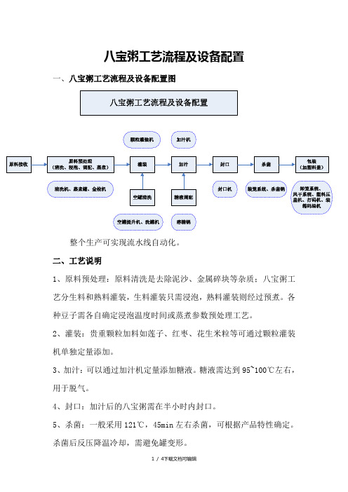 八宝粥工艺流程及设备配置