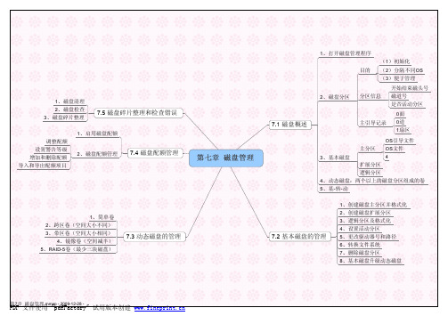 第7章  磁盘管理