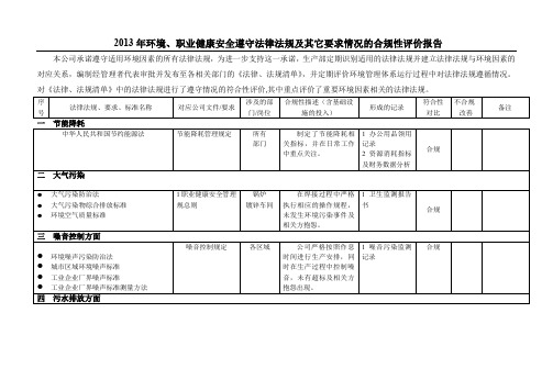 环境职业健康安全遵守法律法规及其它要求情况的合规性评价报告