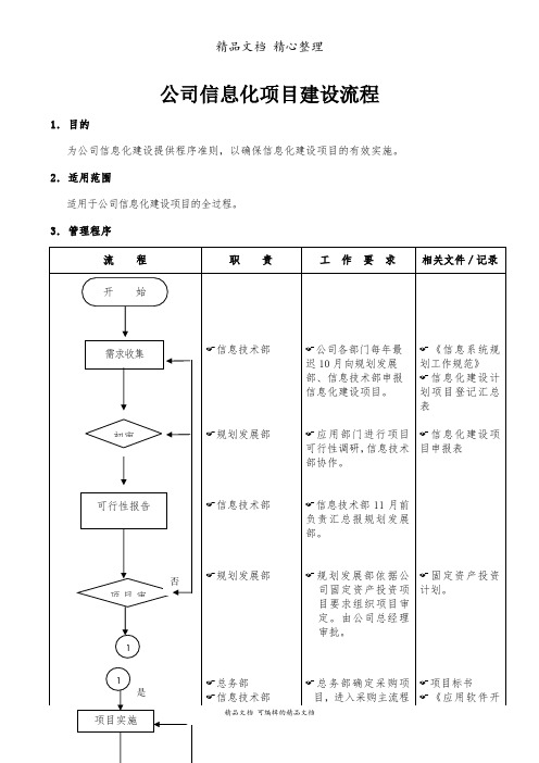 公司信息化项目建设流程