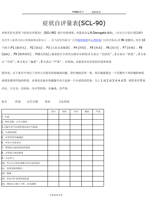 症状自评量表(SCL_90)